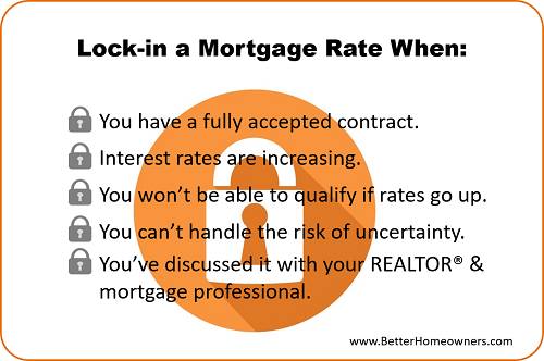 Image result for What is a Kentucky Mortgage Rate Lock?