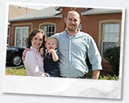 Credit Score FHA Requirements for FHA Loans.